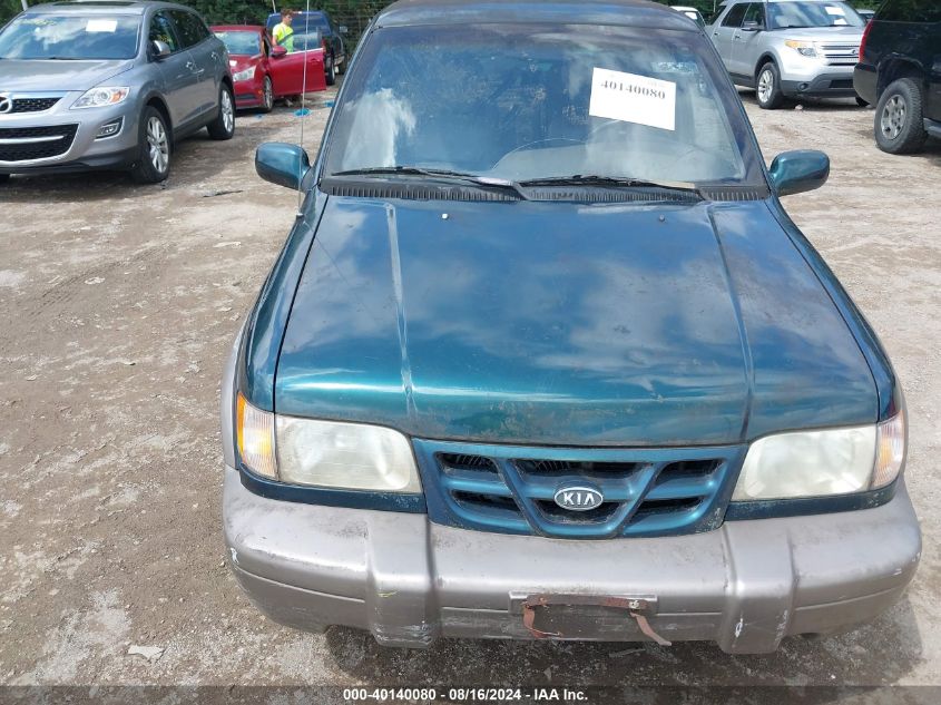 2001 Kia Sportage Ex/Limited VIN: KNDJB723115063398 Lot: 40140080