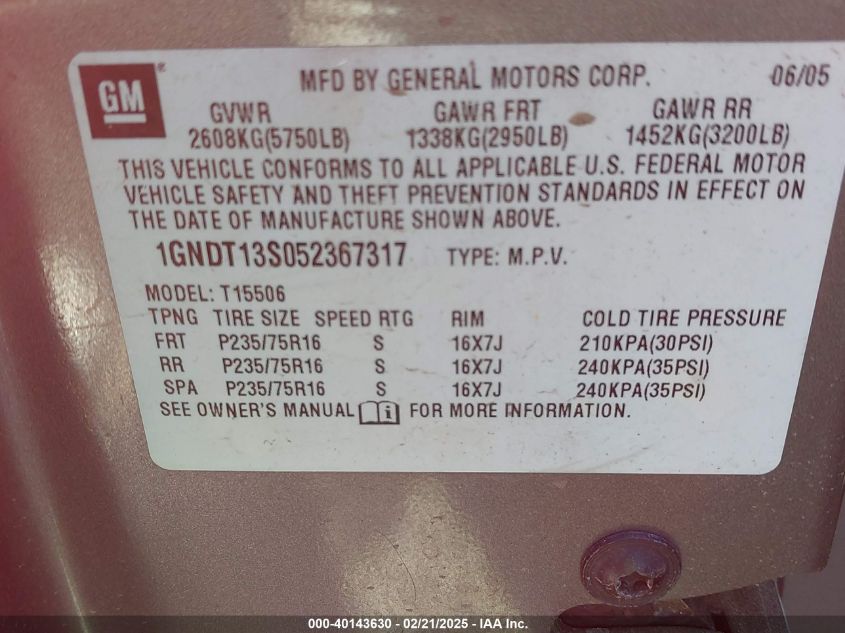 2005 Chevrolet Trailblazer Ls VIN: 1GNDT13S052367317 Lot: 40143630