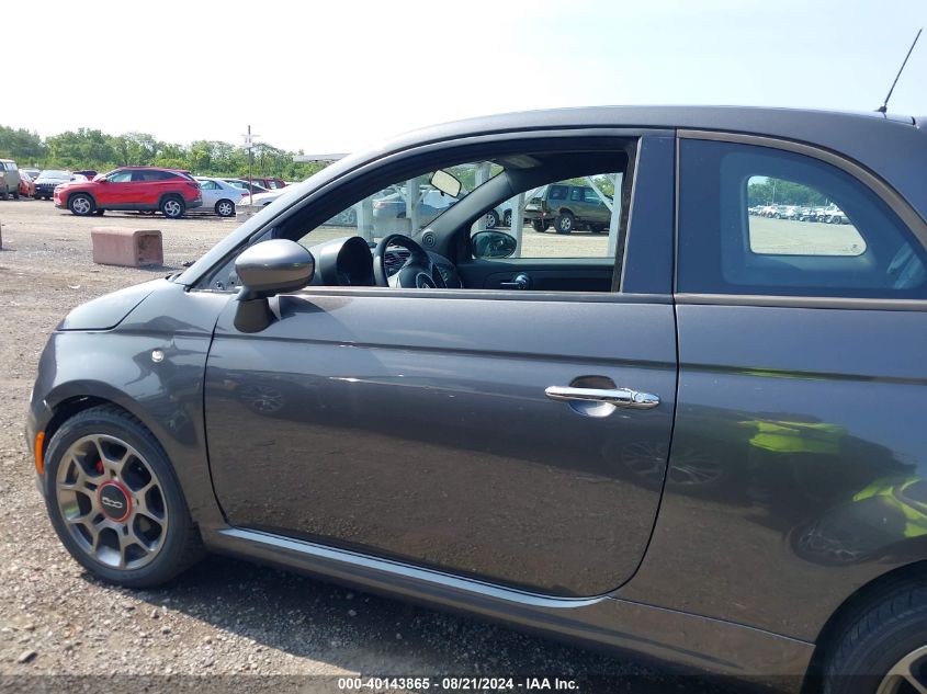 2014 Fiat 500 Sport VIN: 3C3CFFBR5ET283066 Lot: 40143865