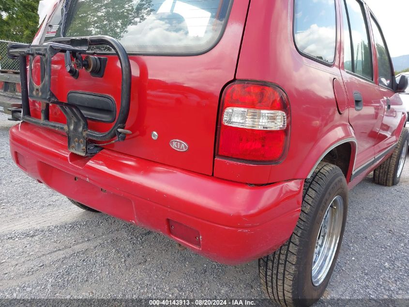 2000 Kia Sportage Ex VIN: KNDJB7230Y5643882 Lot: 40143913