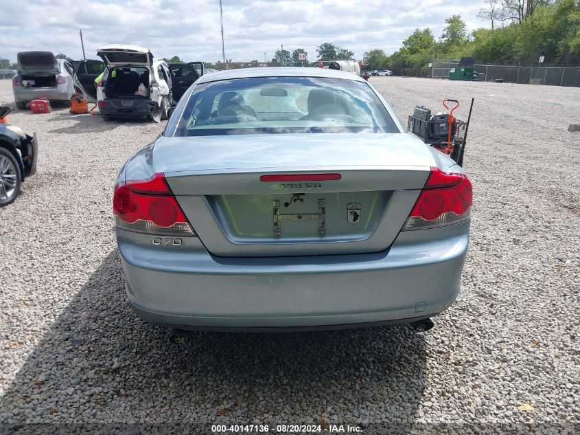 2008 Volvo C70 T5 VIN: YV1MC67268J058391 Lot: 40147136