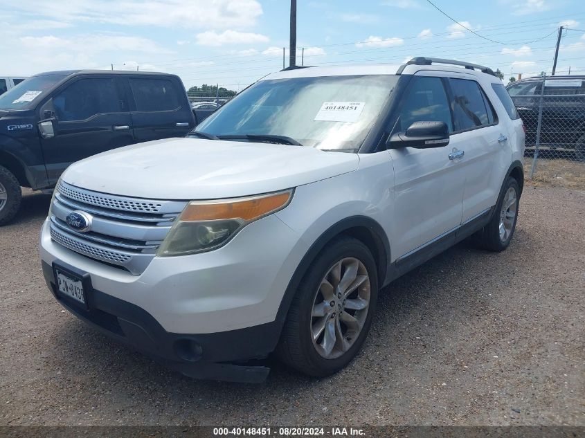 2013 Ford Explorer Xlt VIN: 1FM5K7D88DGB83309 Lot: 40148451