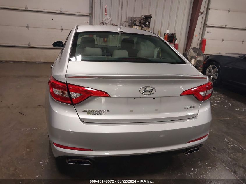 2015 HYUNDAI SONATA SPORT - 5NPE34AF2FH078833