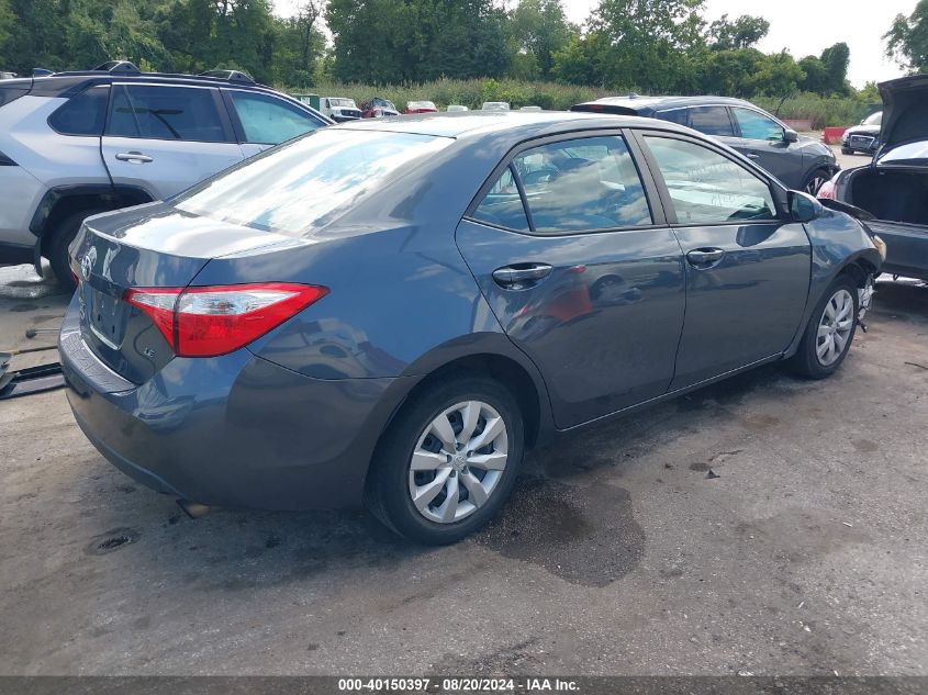 2015 Toyota Corolla Le VIN: 2T1BURHEXFC366242 Lot: 40150397