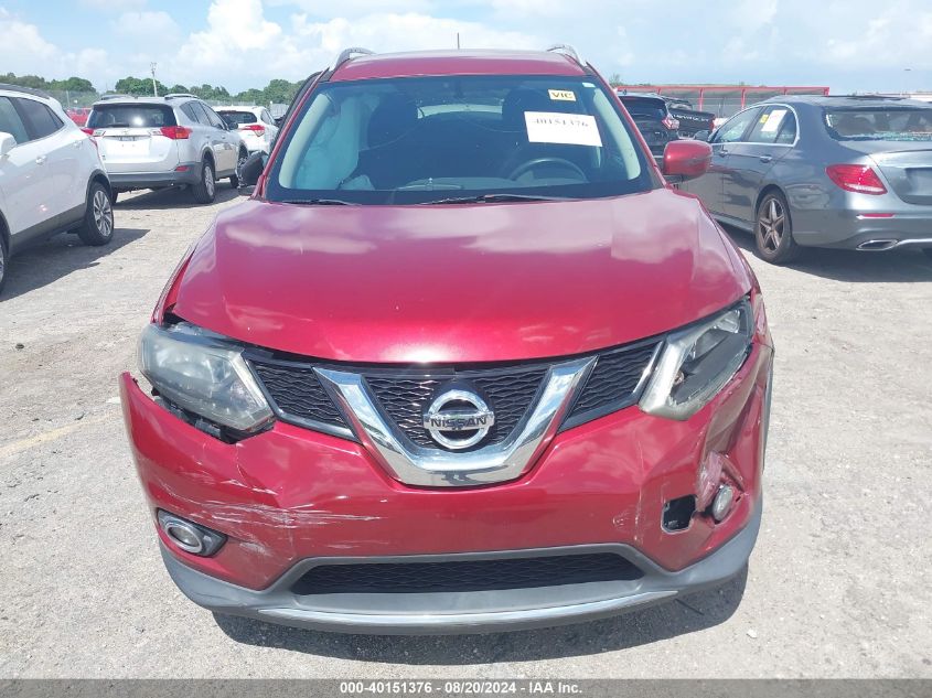 2016 NISSAN ROGUE S/SL/SV - 5N1AT2MT9GC853710