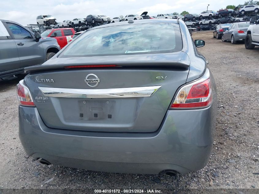 1N4AL3AP6FC491938 2015 Nissan Altima 2.5 Sv