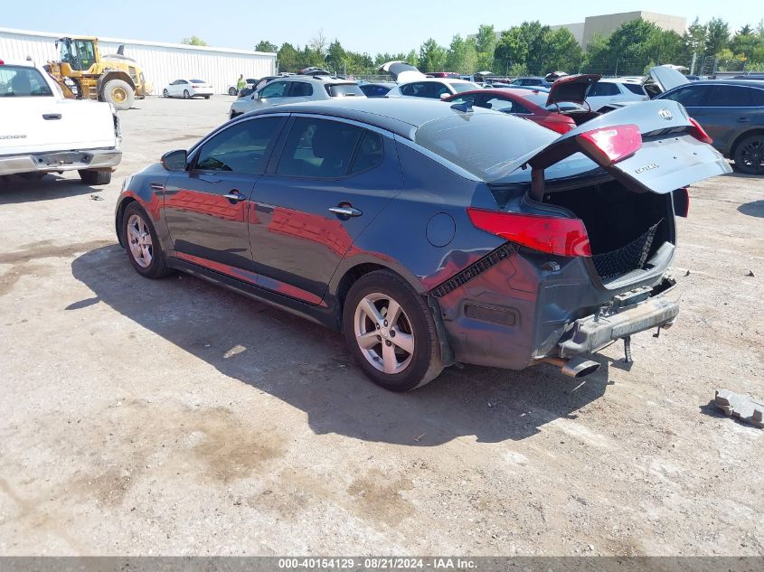 2015 KIA OPTIMA LX - KNAGM4A75F5594020