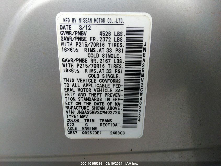 2012 Nissan Rogue S VIN: JN8AS5MV2CW402724 Lot: 40155393