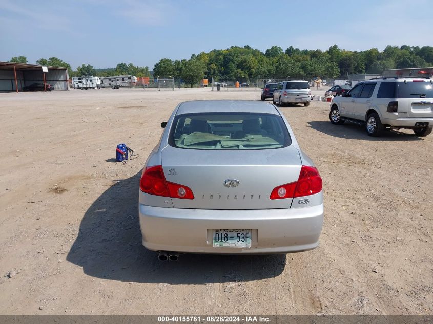 2006 Infiniti G35 VIN: JNKCV51E16M501095 Lot: 40155781