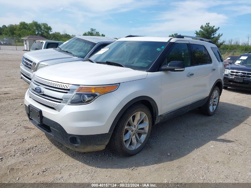 1FM5K8D85FGB78187 2015 FORD EXPLORER - Image 2