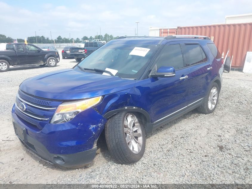 2015 Ford Explorer Limited VIN: 1FM5K7F82FGA17643 Lot: 40160922