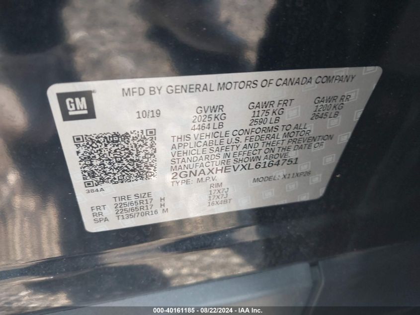 2020 CHEVROLET EQUINOX FWD LS - 2GNAXHEVXL6164751