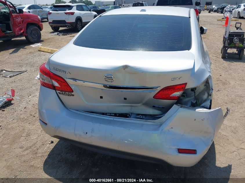 2013 NISSAN SENTRA SV - 3N1AB7APXDL656480