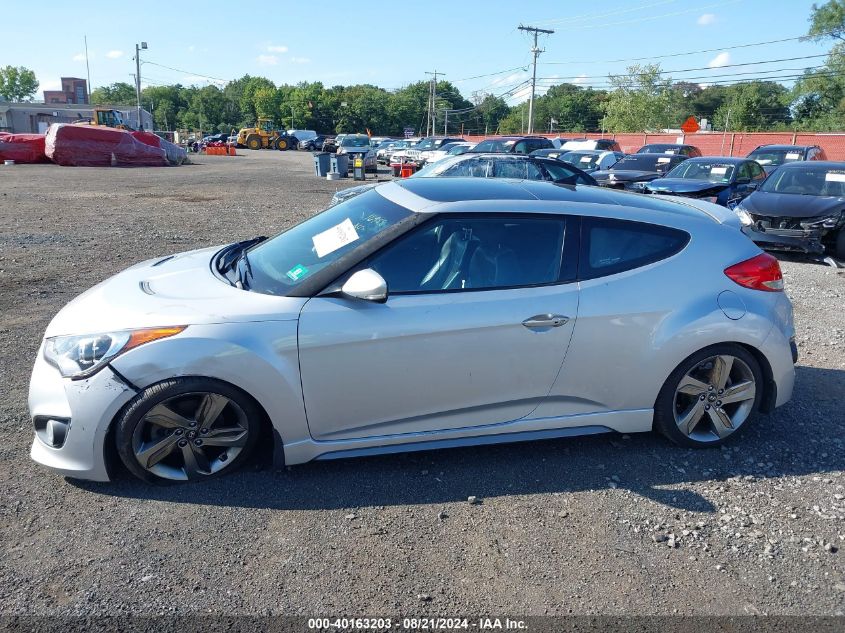 2014 Hyundai Veloster Turbo W/Blue VIN: KMHTC6AE4EU185733 Lot: 40163203