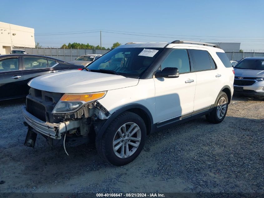 VIN 1FM5K7D84FGA31823 2015 FORD EXPLORER no.2