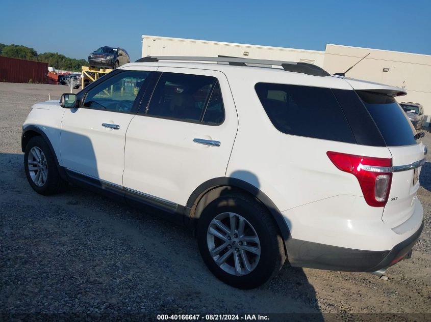 VIN 1FM5K7D84FGA31823 2015 FORD EXPLORER no.3