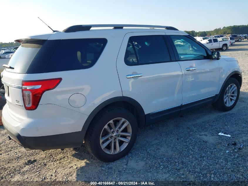 VIN 1FM5K7D84FGA31823 2015 FORD EXPLORER no.4