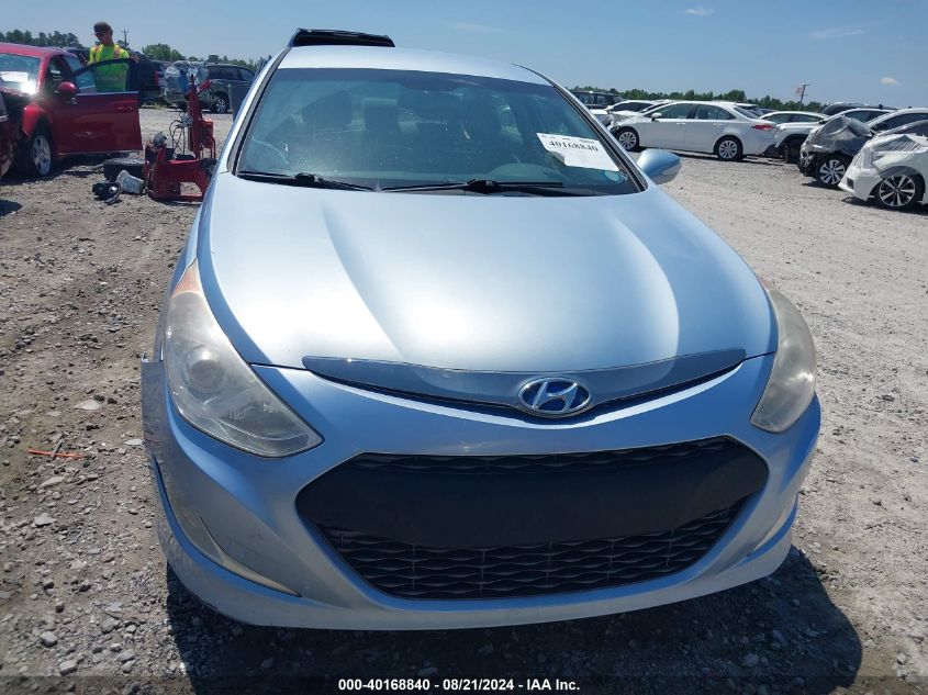 2015 Hyundai Sonata Hybrid VIN: KMHEC4A45FA134670 Lot: 40168840