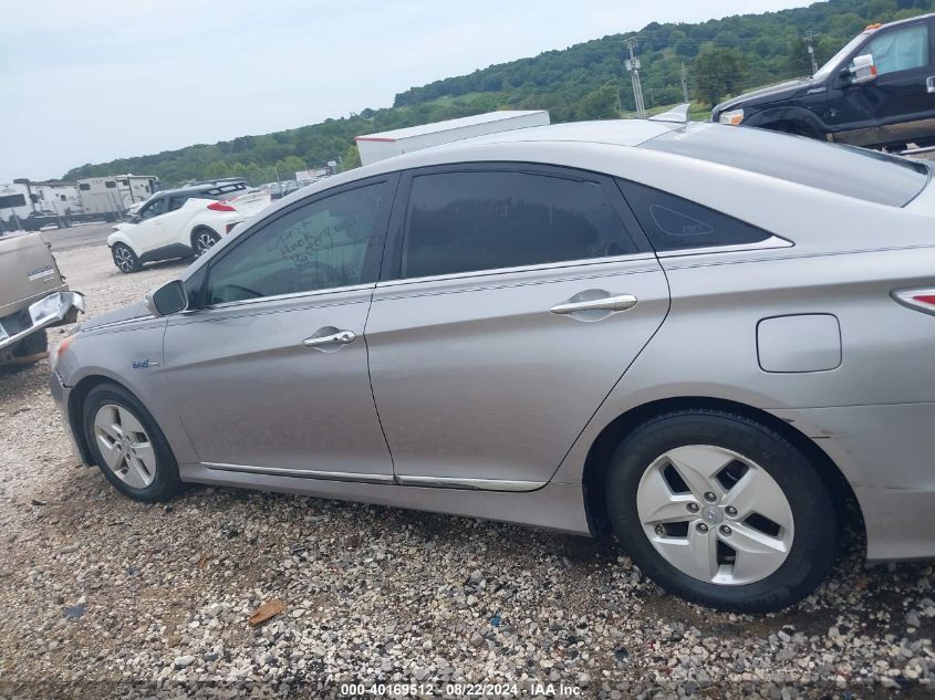 2012 Hyundai Sonata Hybrid VIN: KMHEC4A47CA047283 Lot: 40169512