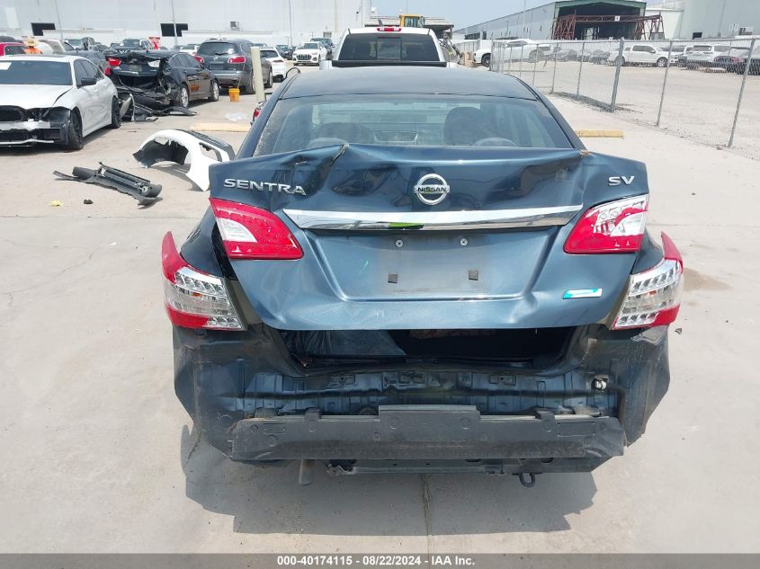 2013 NISSAN SENTRA SV - 3N1AB7AP6DL723432