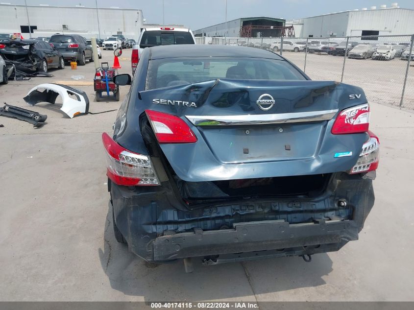 2013 NISSAN SENTRA SV - 3N1AB7AP6DL723432