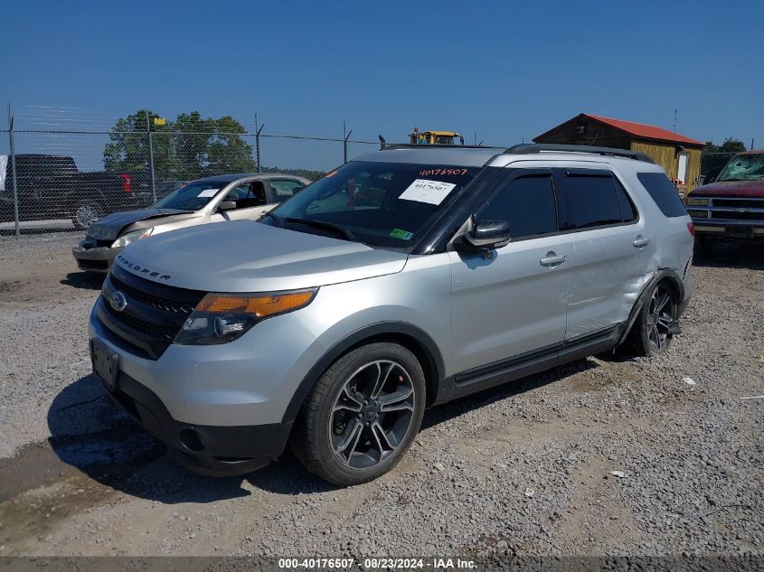 1FM5K8GT5FGA99196 2015 FORD EXPLORER - Image 2