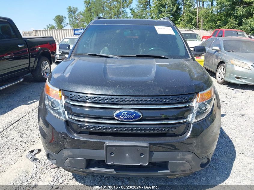 2015 Ford Explorer Limited VIN: 1FM5K8F81FGA61123 Lot: 40178616