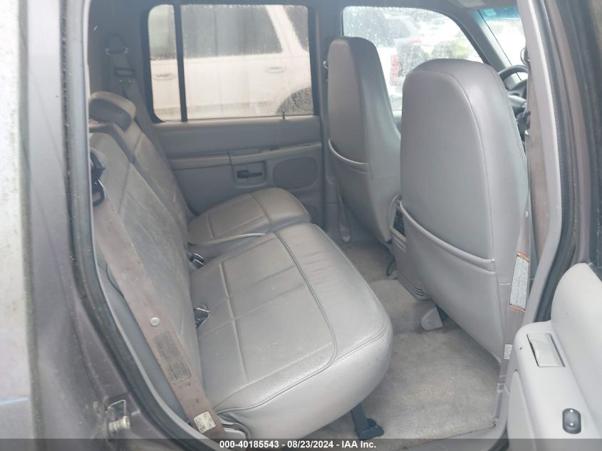 1996 Ford Explorer VIN: 1FMDU34X3TUC94582 Lot: 40185543