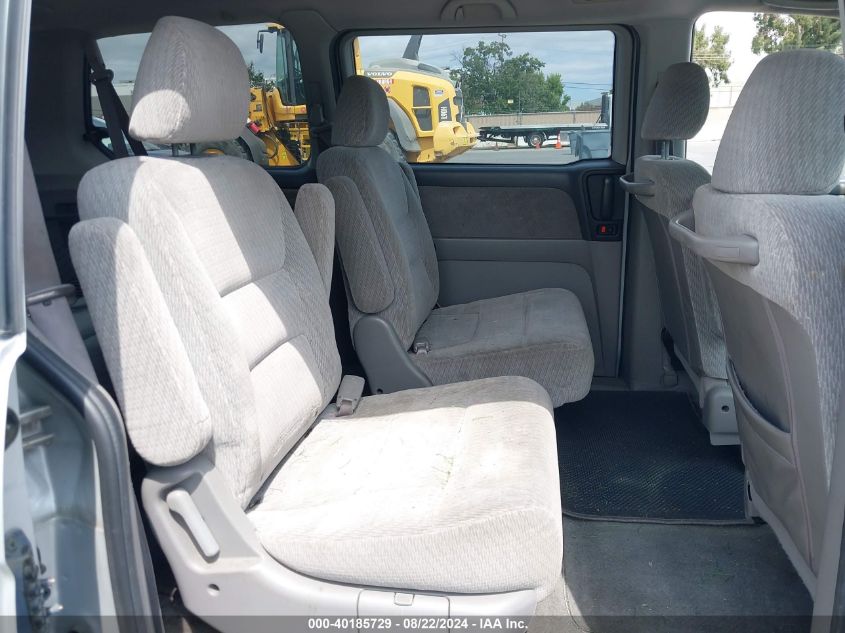 2002 Honda Odyssey Lx VIN: 2HKRL18572H522344 Lot: 40185729