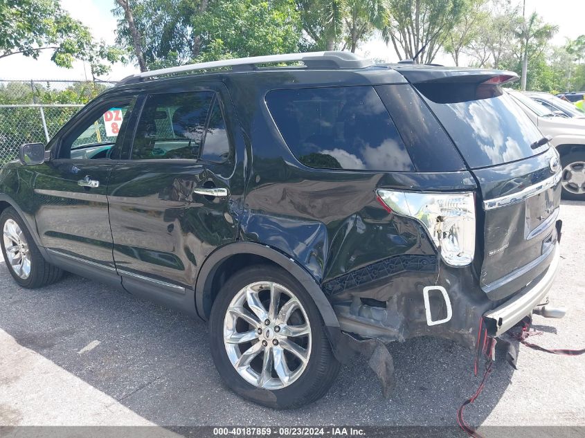 2015 Ford Explorer Xlt VIN: 1FM5K7D85FGB15665 Lot: 40187859