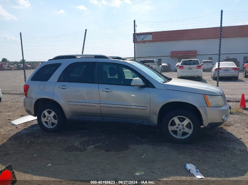 2007 Pontiac Torrent VIN: 2CKDL73F776244644 Lot: 40188623