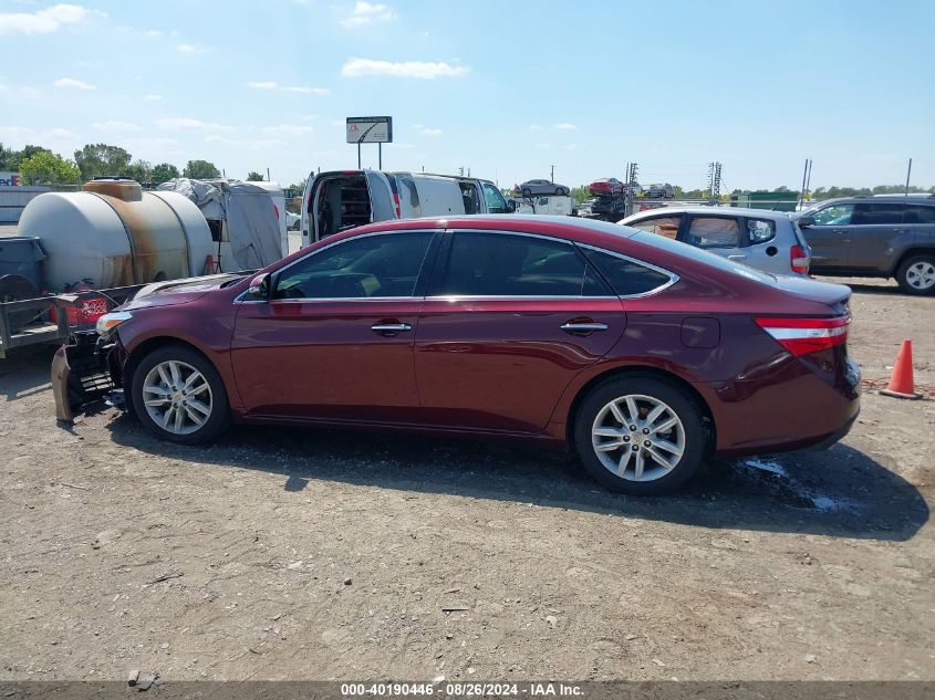 2013 Toyota Avalon Xle Premium VIN: 4T1BK1EB1DU029360 Lot: 40190446