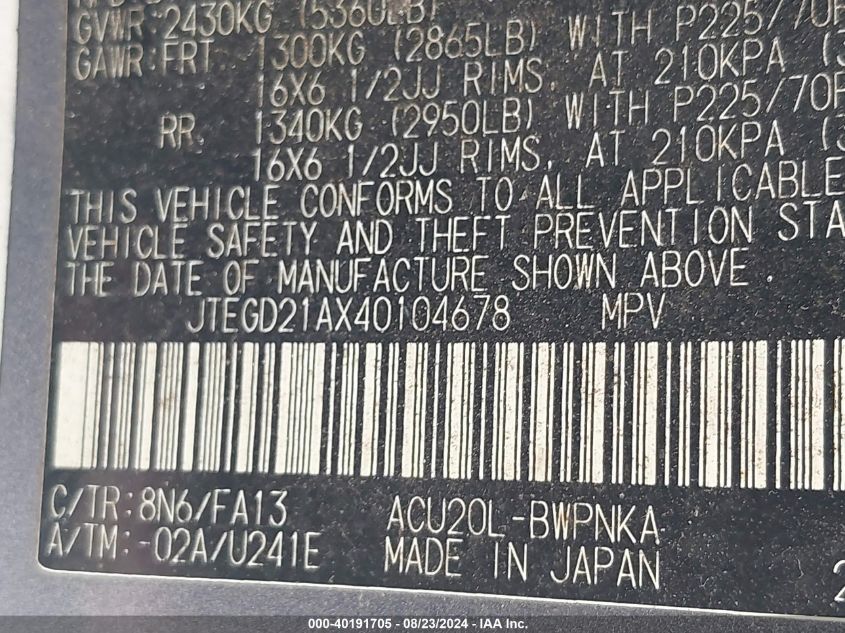 2004 Toyota Highlander VIN: JTEGD21AX40104678 Lot: 40191705