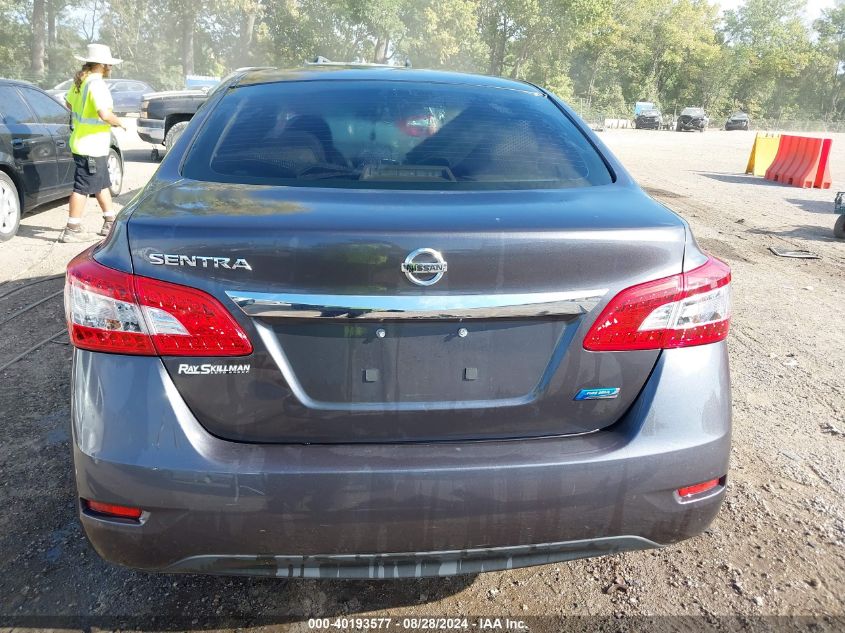 2014 Nissan Sentra S VIN: 3N1AB7AP0EY290419 Lot: 40193577