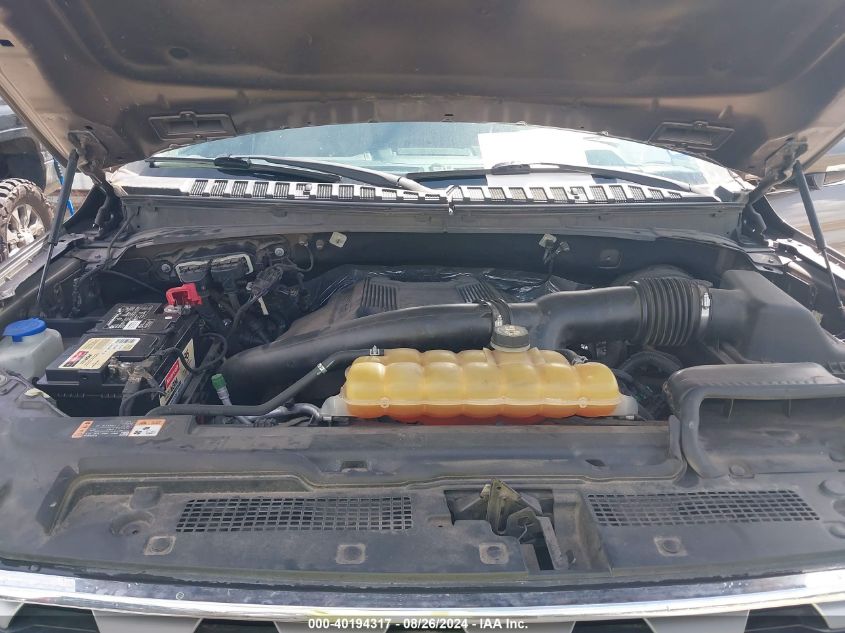 2018 FORD EXPEDITION LIMITED - 1FMJU1KT0JEA12493