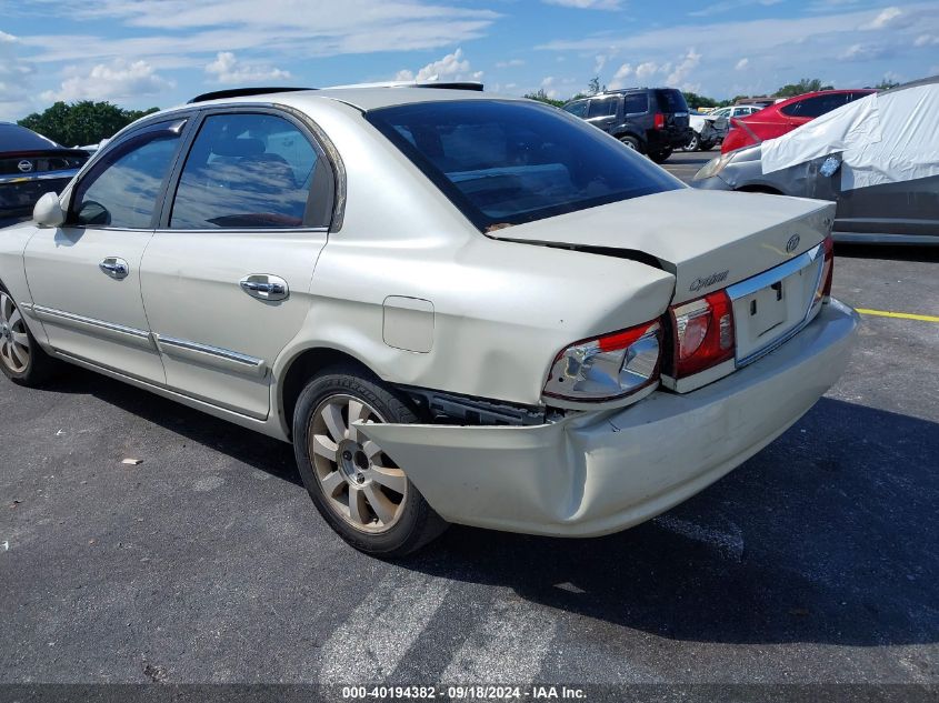 2004 Kia Optima Ex V6/Lx V6 VIN: KNAGD128145356281 Lot: 40194382