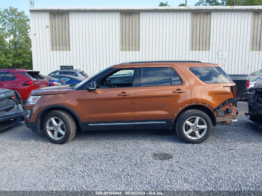 2017 Ford Explorer Xlt VIN: 1FM5K8D82HGA19291 Lot: 40194944