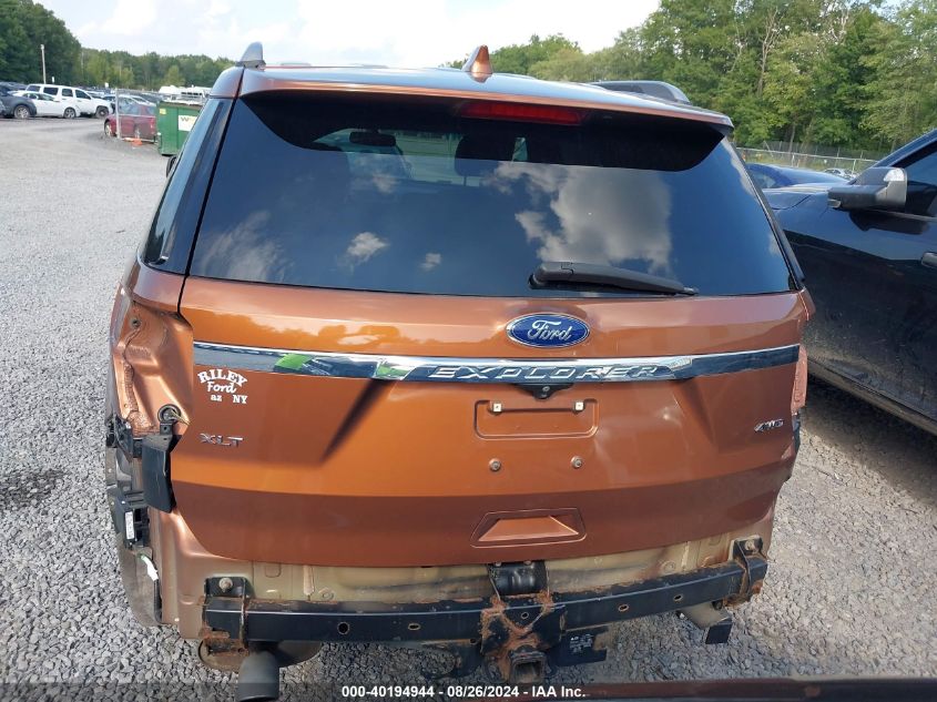 2017 Ford Explorer Xlt VIN: 1FM5K8D82HGA19291 Lot: 40194944