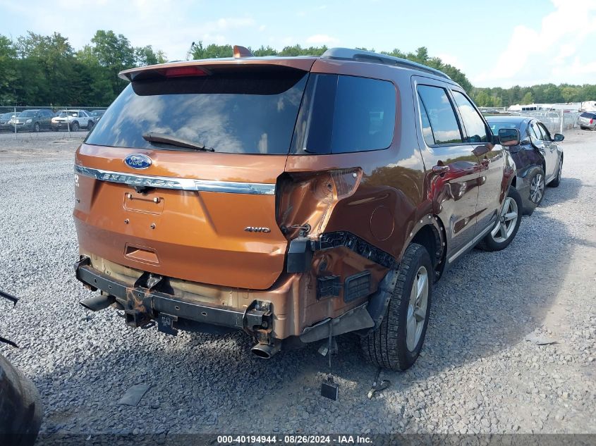 2017 Ford Explorer Xlt VIN: 1FM5K8D82HGA19291 Lot: 40194944