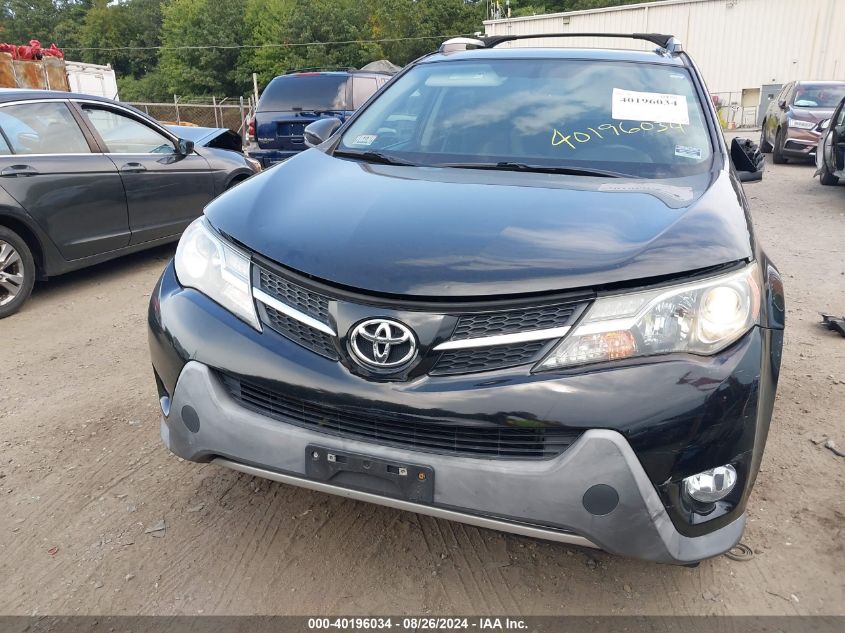 2015 Toyota Rav4 Limited VIN: 2T3DFREV2FW290044 Lot: 40196034