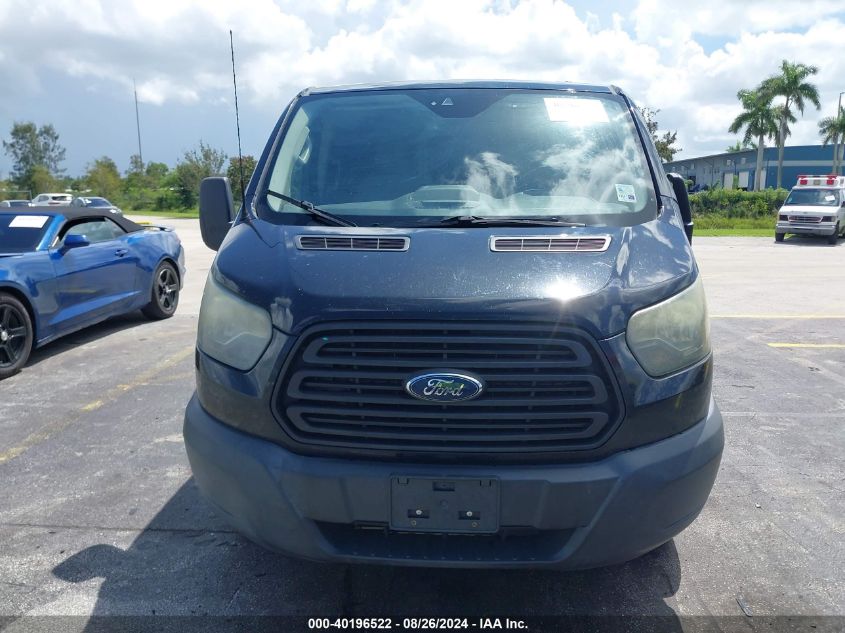 2015 Ford Transit-250 VIN: 1FTYR1YG5FKB09244 Lot: 40196522