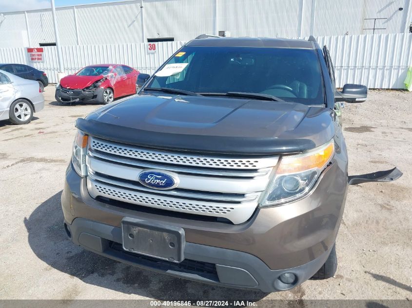 2015 Ford Explorer Xlt VIN: 1FM5K7D80FGA53852 Lot: 40196846