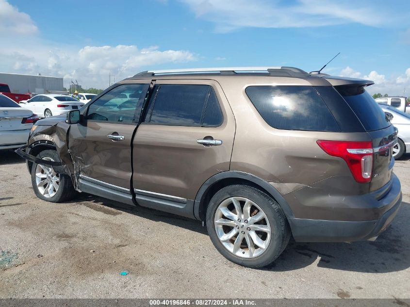 2015 Ford Explorer Xlt VIN: 1FM5K7D80FGA53852 Lot: 40196846