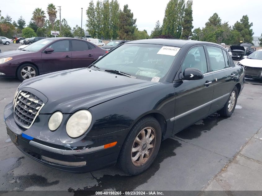 2004 Kia Amanti VIN: KNALD124245017363 Lot: 40198265