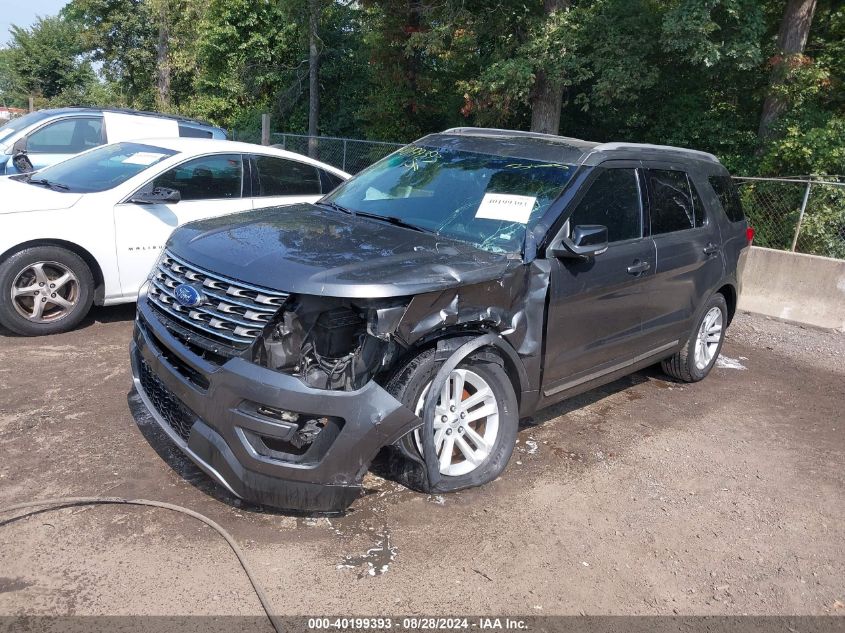 1FM5K7D86HGB43994 2017 FORD EXPLORER - Image 2