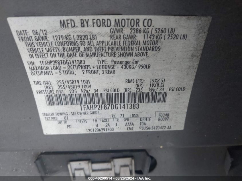 1FAHP2F87DG141383 2013 Ford Taurus Limited