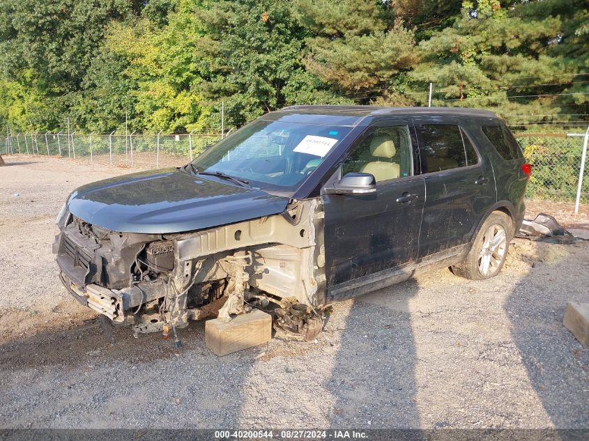 1FM5K8D86GGA63499 2016 FORD EXPLORER - Image 2