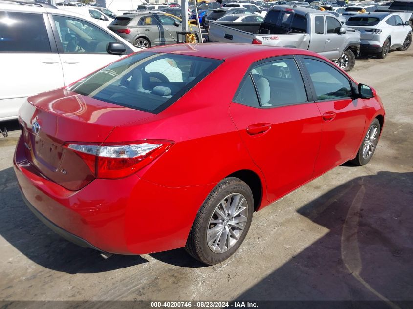 2015 TOYOTA COROLLA LE PLUS - 5YFBURHE0FP202126