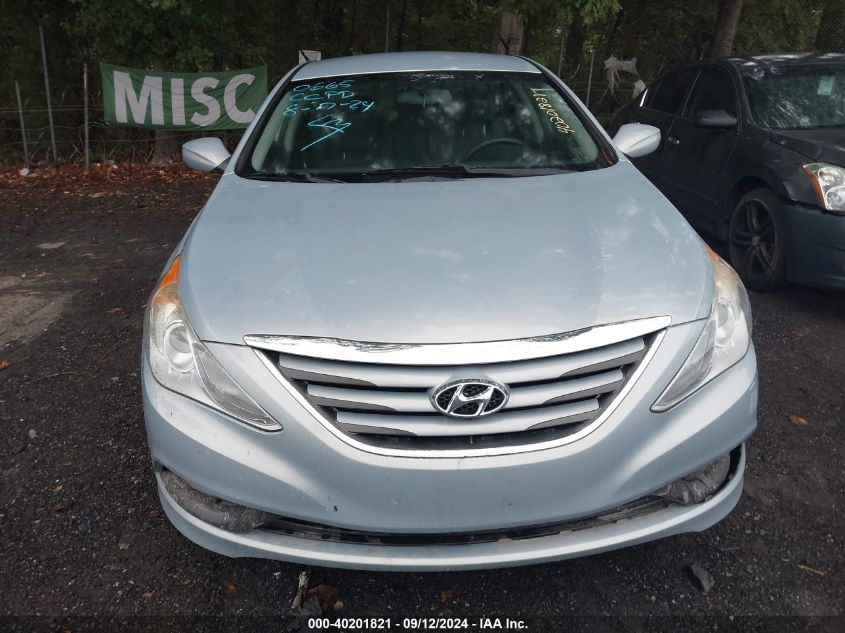 2014 HYUNDAI SONATA GLS - 5NPEB4AC8EH880665