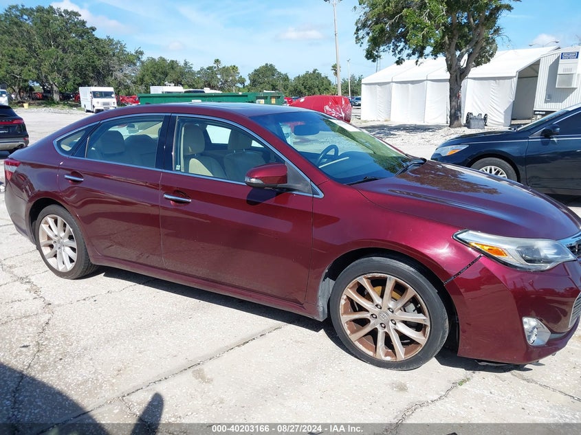 2015 TOYOTA AVALON LIMITED - 4T1BK1EB1FU178922